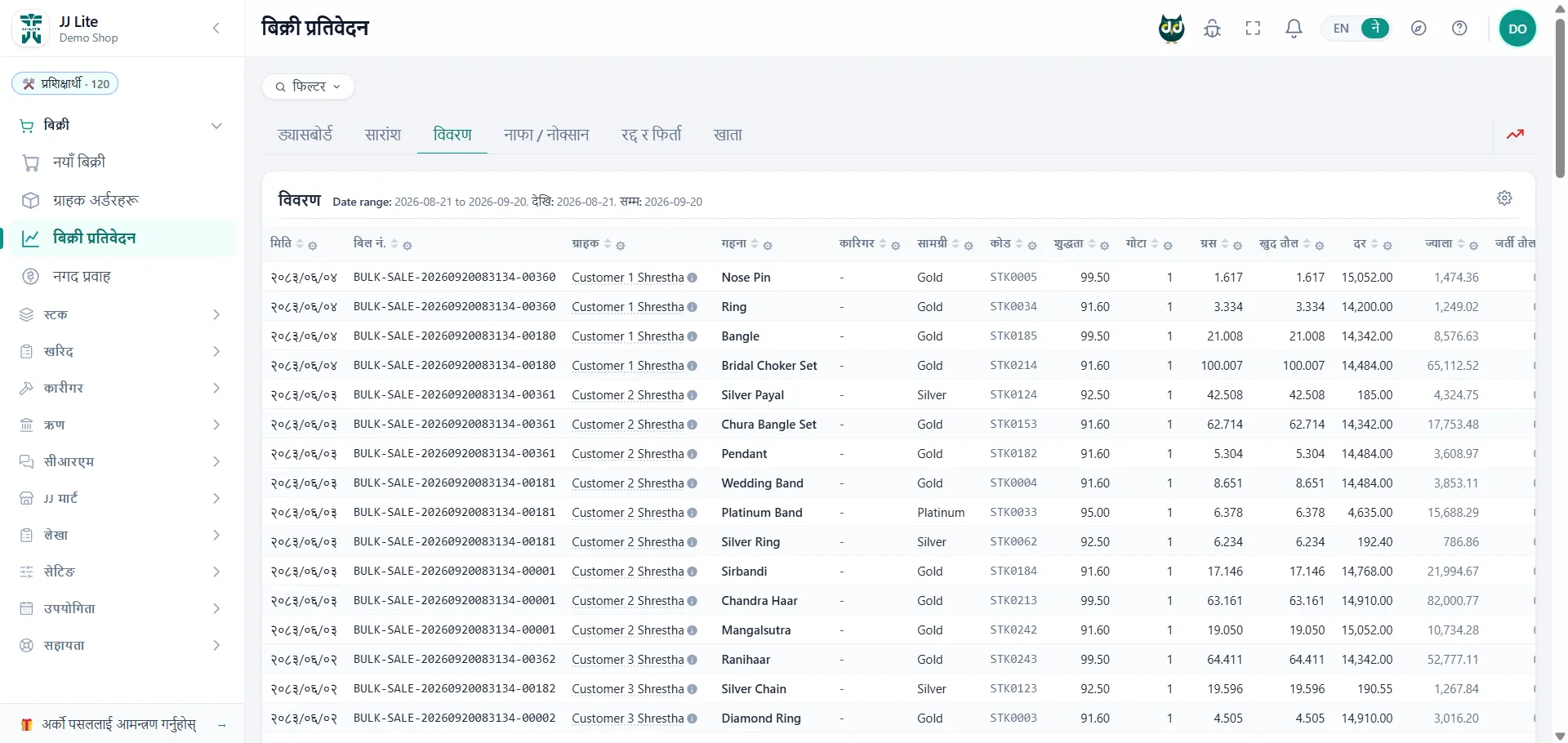 Bill detail — purity, weight, rate and wages per item